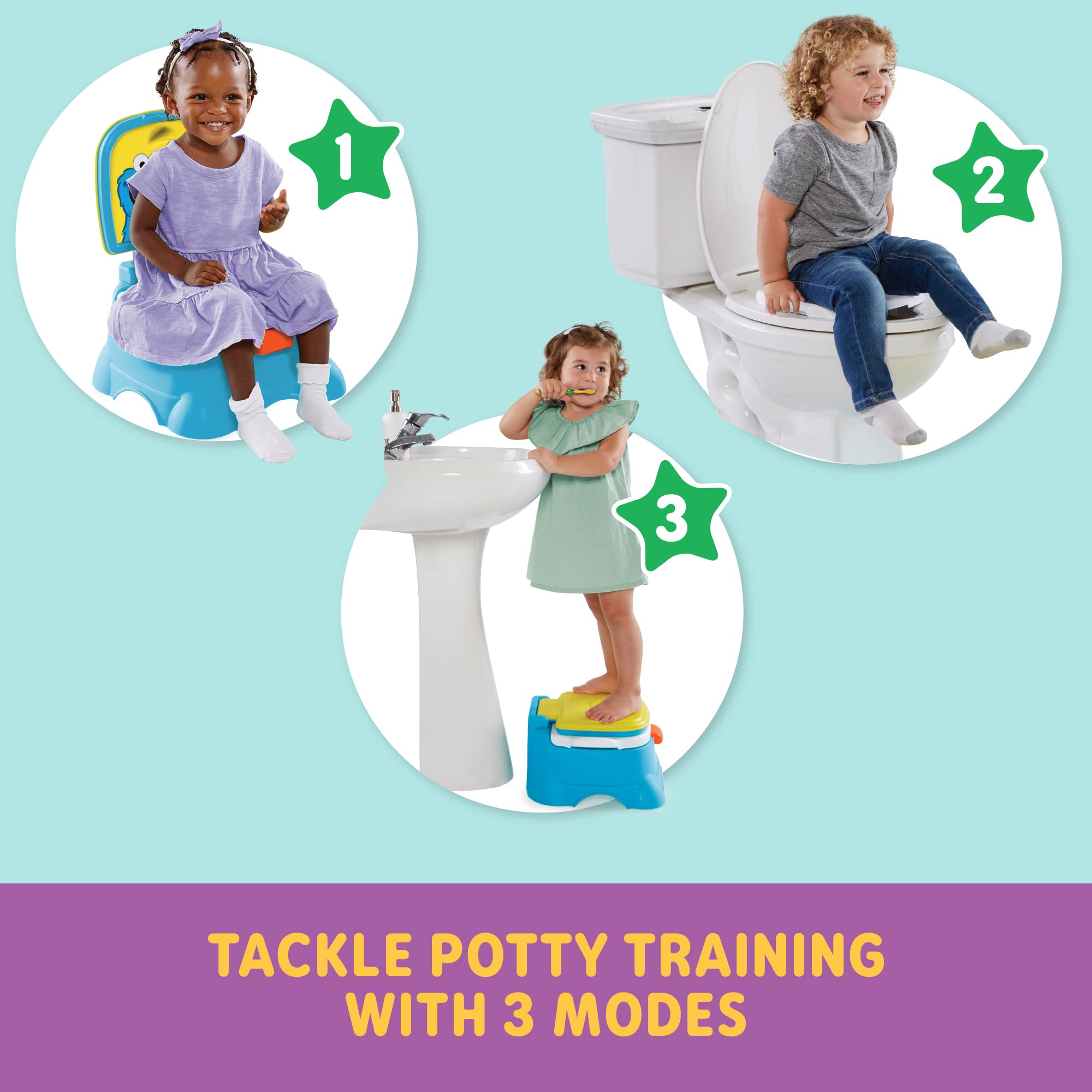 Sesame Street Cookie Monster Terrific 3 in 1 Potty Training Toilet Seat and Step Stool, Easy Clean Design with Flush Handle and Sounds, Portable, Great for Travel, Perfect for Toddler Boys & Girls 1-3