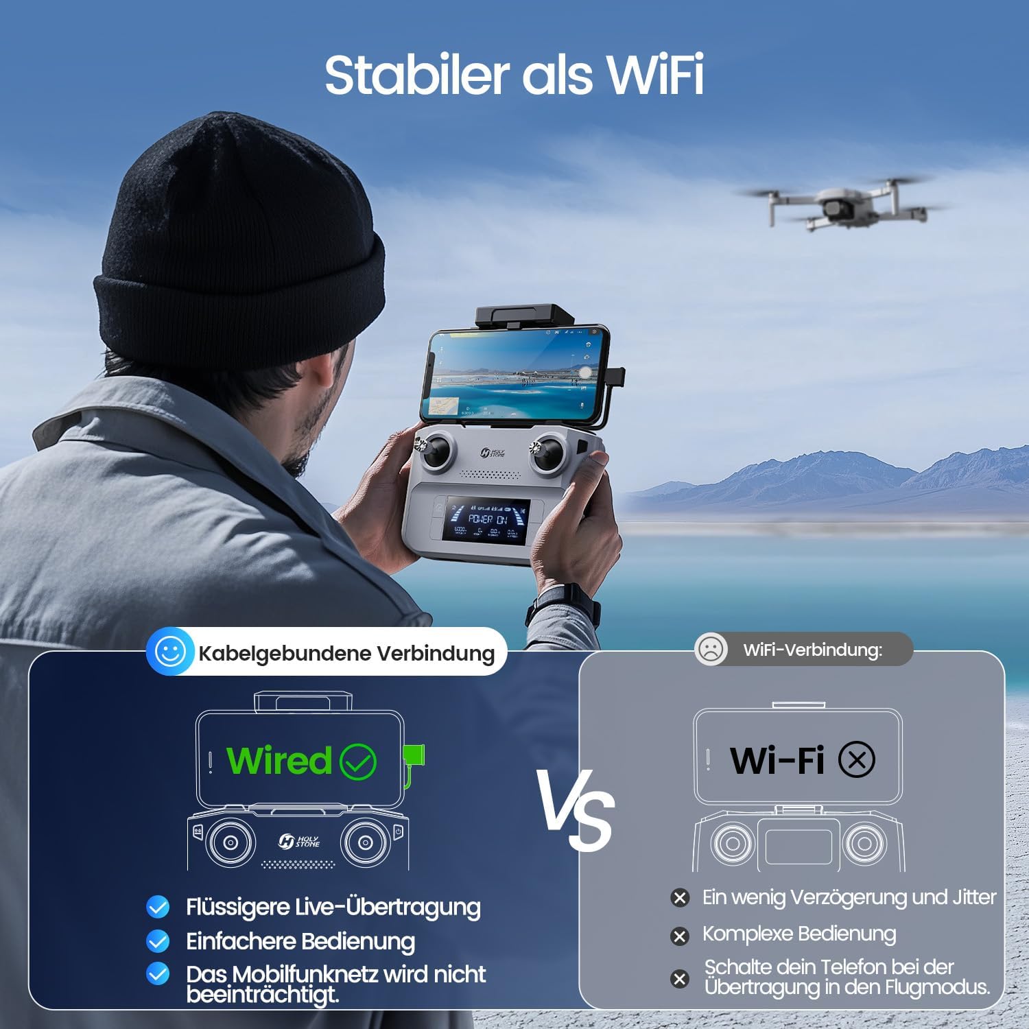 Holy Stone HS360E GPS Drohne mit Kamera 4K EIS für Erwachsene, 6KM FPV Bildübertragung, 30 Min. Lange Flugzeit, GPS Folgen, Auto Rückkehr, unter 249g profi Kameradrohne Anfänger,C0 6