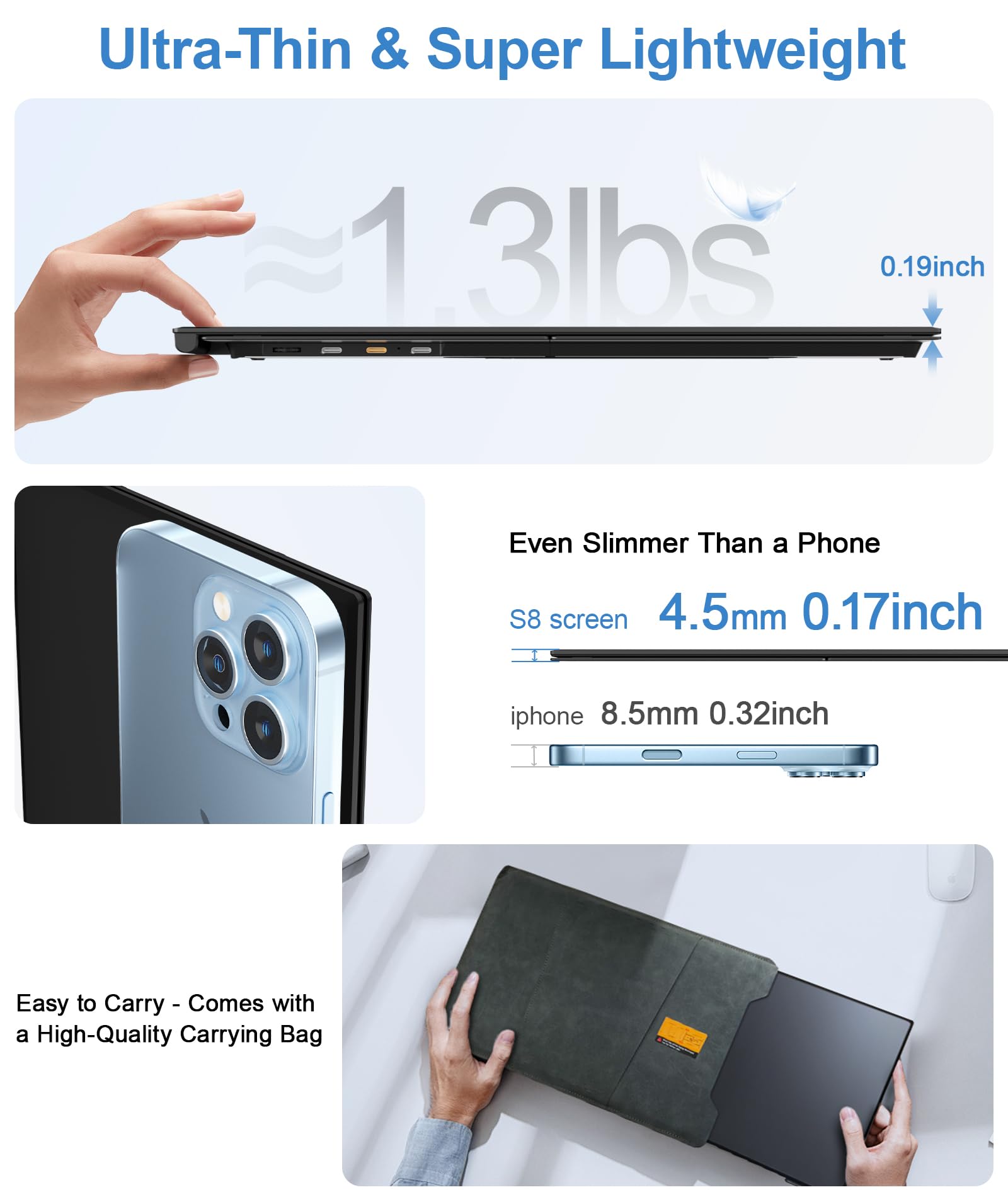 Laptop Screen Extender, Ultra-Thin 14