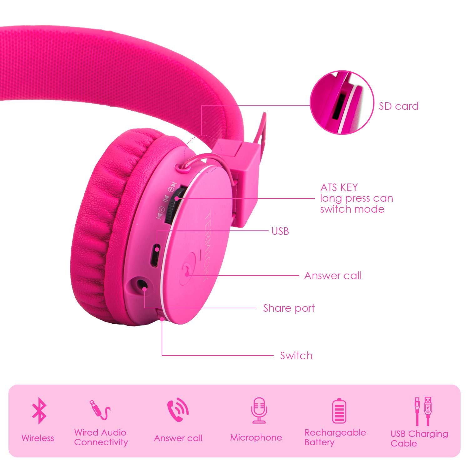 Bianco Controller Volume Cuffie Bluetooth Senza Fili per Bambini con  Microfono Stereo Cuffie Auricolari Pieghevoli con condivisione Musica per  Giochi Cellulari Smartphone Tablet PC da Termichy Elettronica  urban-earth.co.uk