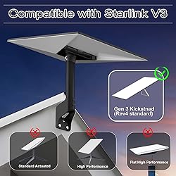 Starlink Gen 3 Mount, 360° Adjustable Starlink