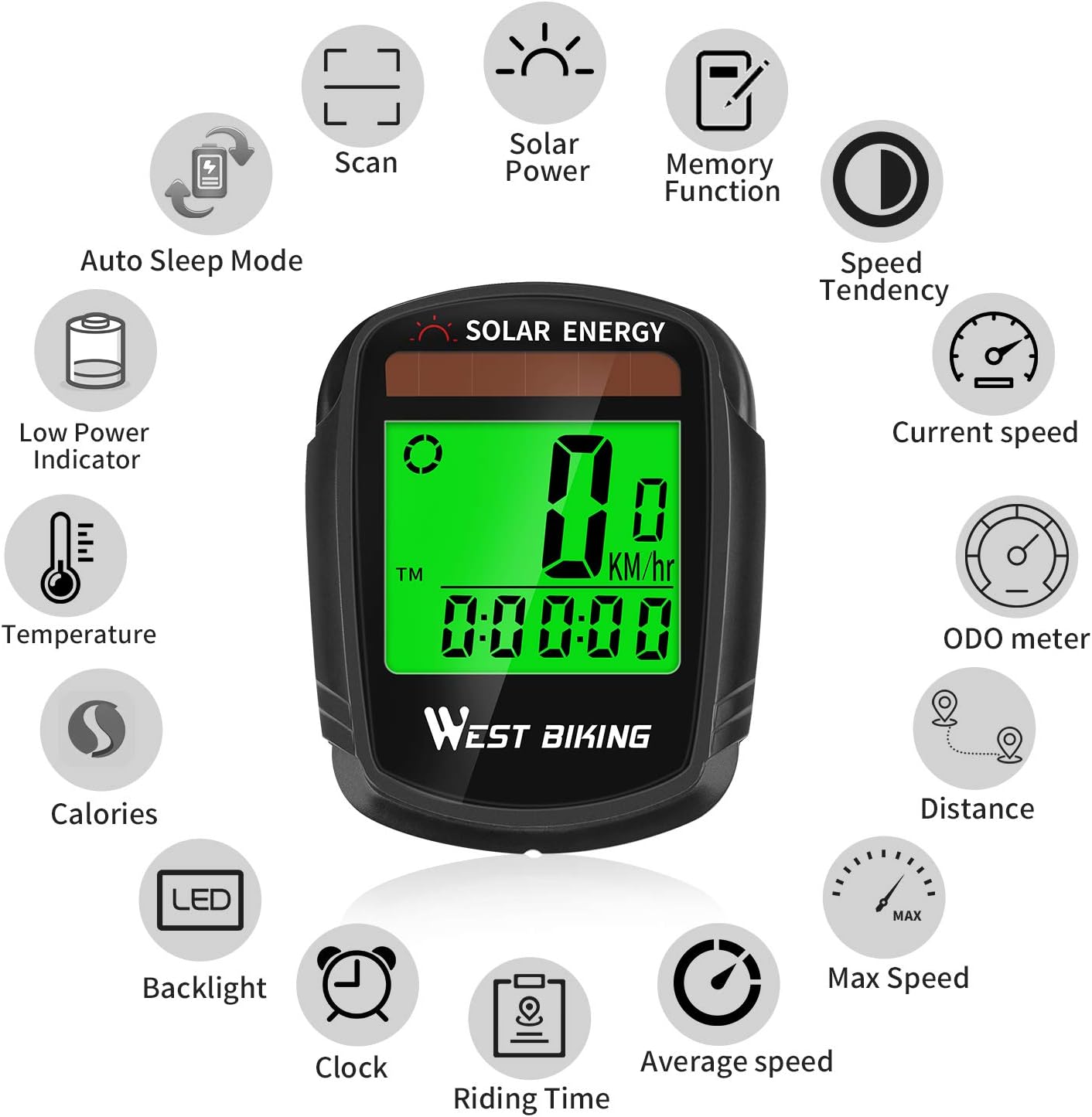 ICOCOPRO Bike Computer with Solar Energy Bicycle Speedometer and Odometer Wireless Waterproof Cycling Computer LCD Backlight Automatic Wake-up & Multi-Functions : Sports & Outdoors