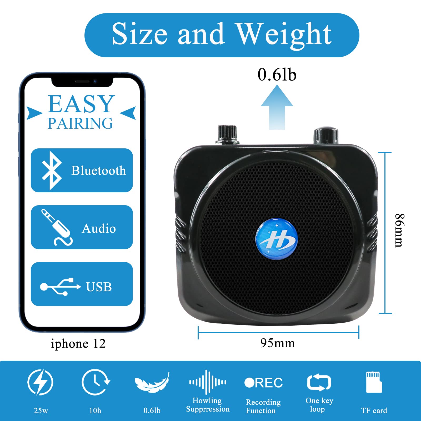 Voice Amplifier with 2.4G Wireless Microphone Headset, 2200mAh Large Capacity Portable Rechargeable Mini PA System, Personal Voice Amplifier for Teachers, Fitness, Yoga, Tour Guide, Outdoors