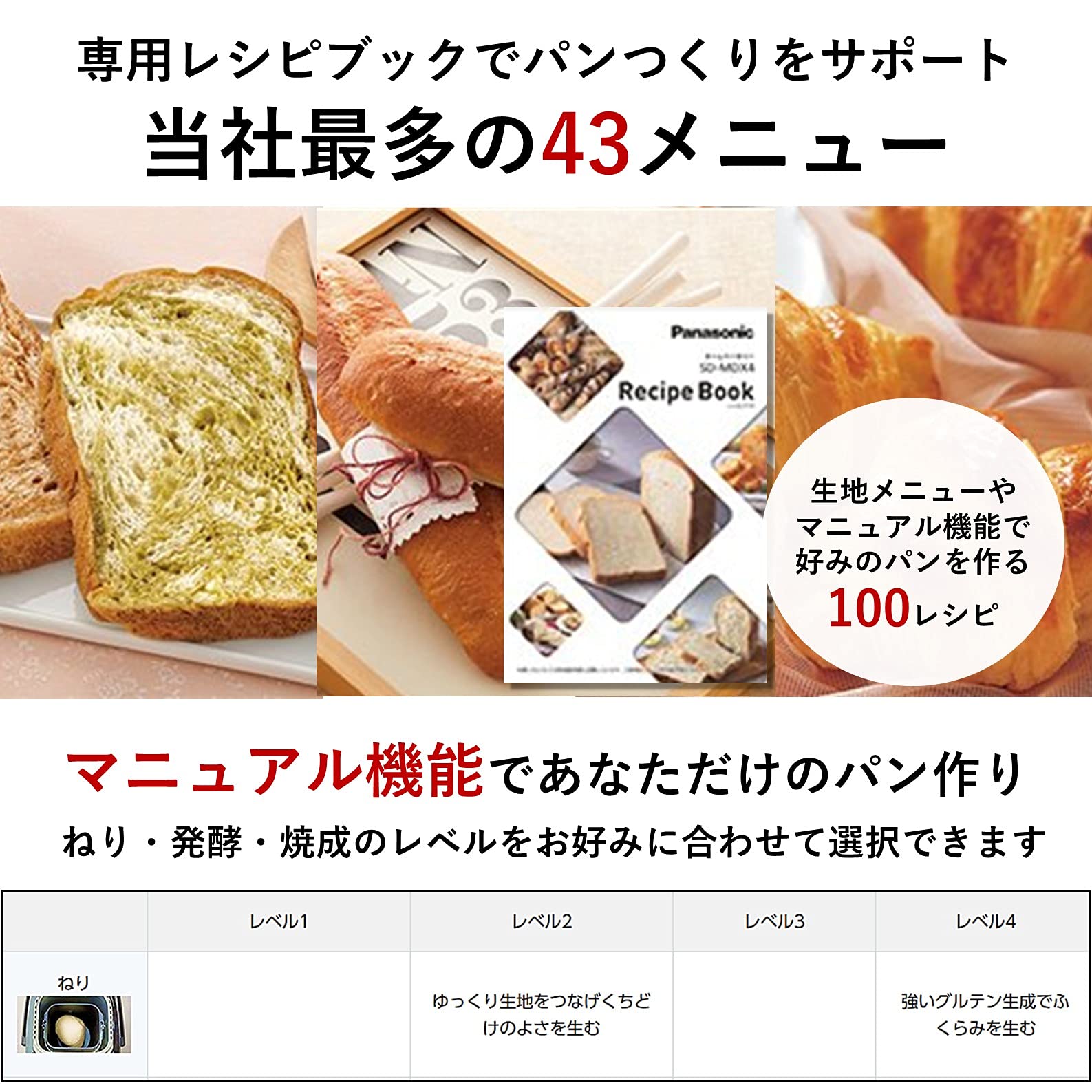 Panasonic SD-MDX4-K [Home Bakery Bistro 1 loaf type black] AC100V Japanese Language ONLY Shipped from Japan 2021 Released