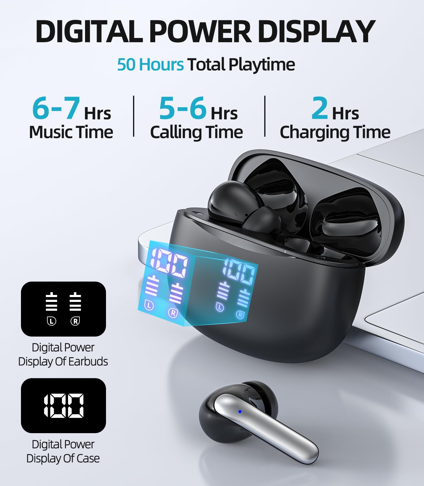 Kabellose Kopfhörer Bluetooth 5.3, 2026 Wireless in Ear Ohrhörer, 50H Tiefer Bass Ohrhörer, IPX5 Wasserdicht Sport Wireless Charger & USB-C Earbuds, Dual Mikrofon Noise Cancelling kopfhörer,with LED 3