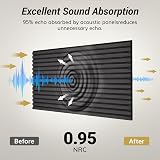 TONOR 4-Pack Acoustic Wood Veneer Wall Panels 47.2x23.6x0.74 inches view 4