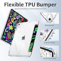 Piznernico for iPad Air 6th/5th/4th Gen, iPad Pro
