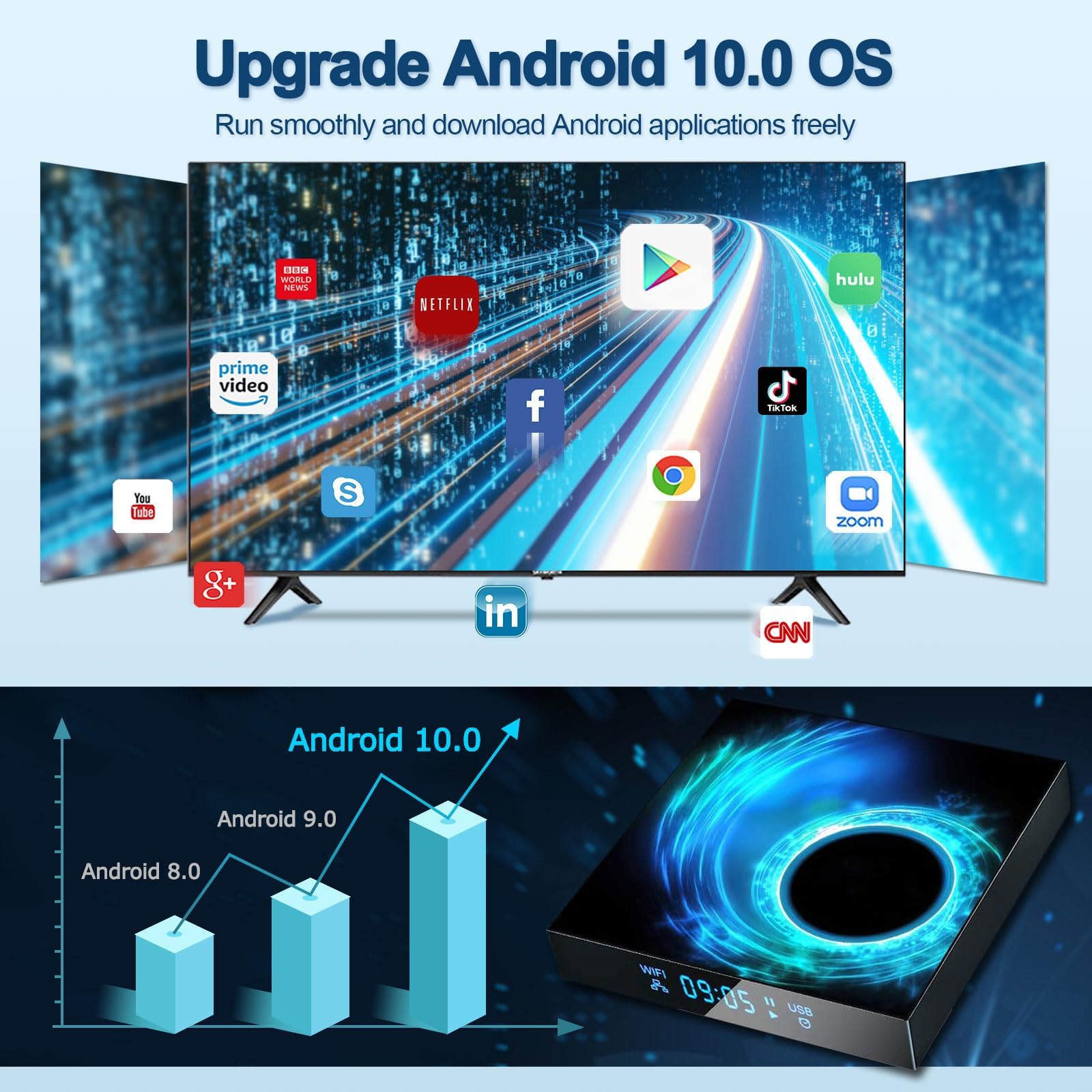 EASYTONE Android TV Box 2025, Android 10.0 TV Box 2GB RAM 16GB ROM Allwinner H616 Quad-Core CPU 4K 6K Support 2.4G+5G Dual WiFi Ethernet 100M Bluetooth H.265 Decoding Smart Box for TV