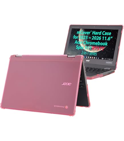 Amazon.com: mCover Case Compatible for 2018~2020 11.6