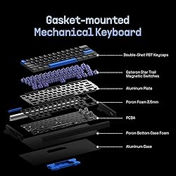 IQUNIX EZ60 Gaming Keyboard, 60% RGB Mechanical