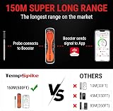 ThermoPro TempSpike 150m Bluetooth Wireless Meat Thermometer view 2