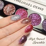 Profusion Cosmetics 5 Shade Glitter Eyeshadow Palette Amethyst Gems view 4