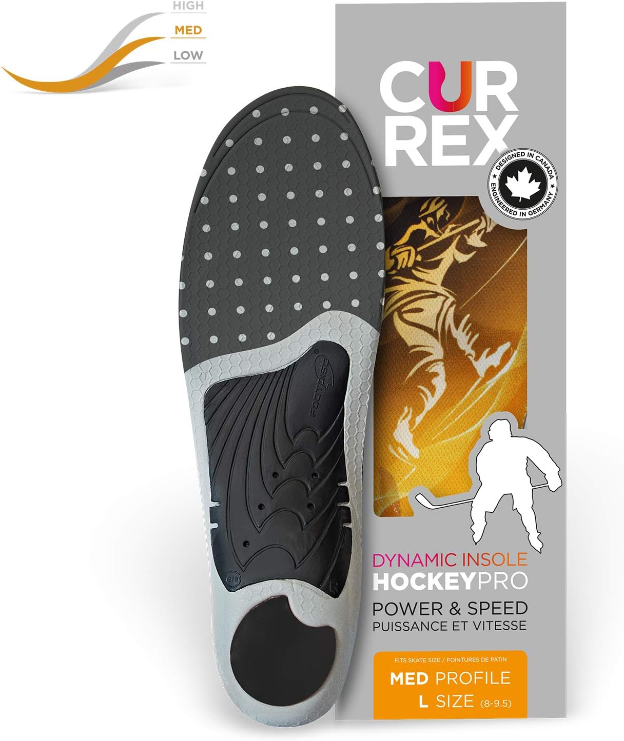 currex HOCKEYPRO - Maximum Power Transfer from Your feet to Your Skates. Increase Your Performance on The ice with The Difference. : Sports & Outdoors