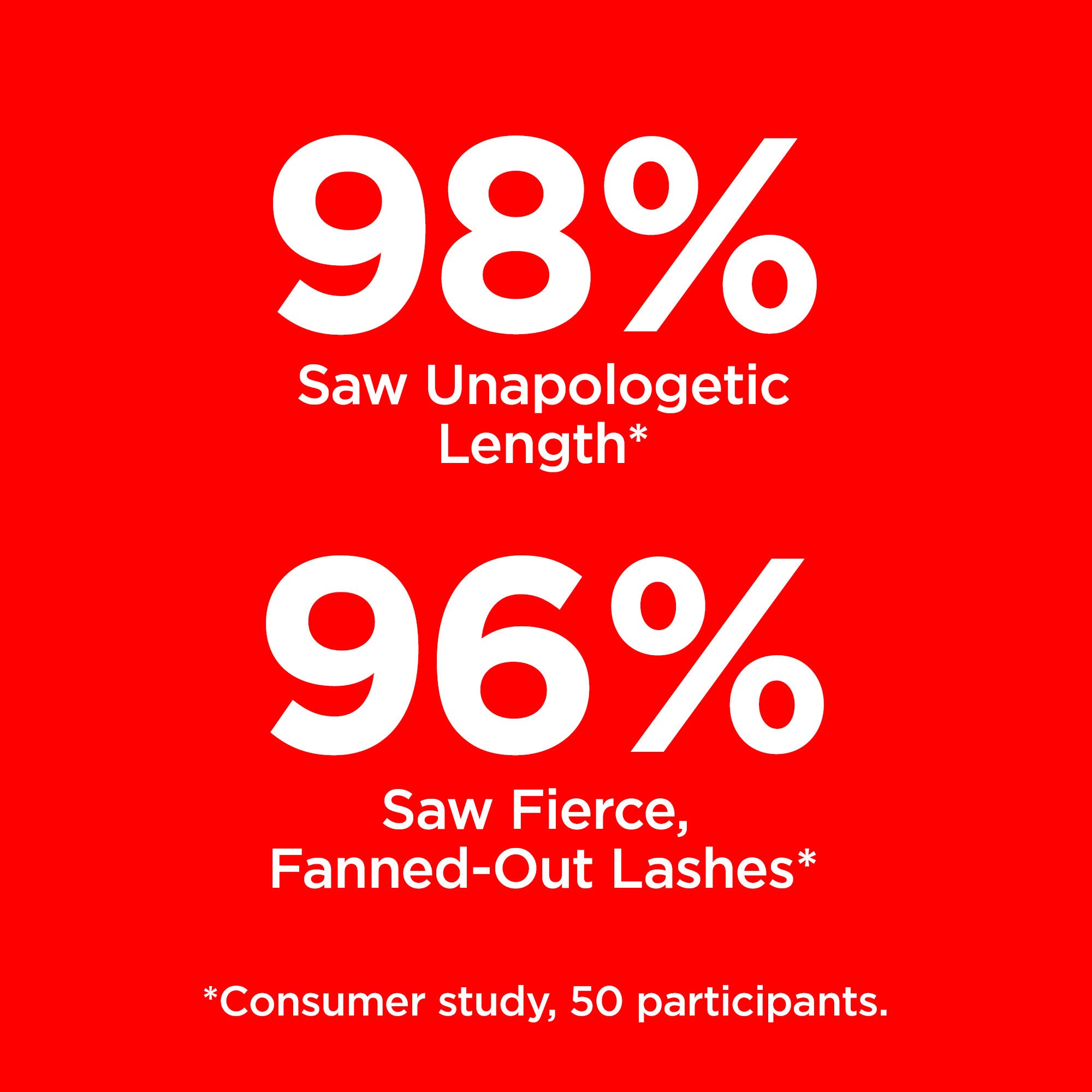 REVLON Mascara, So Fierce Eye Makeup, Lasts up to 24 Hours, No Clump, Smudge-Proof, Flake-Free, 702 Black, 0.25 fl oz