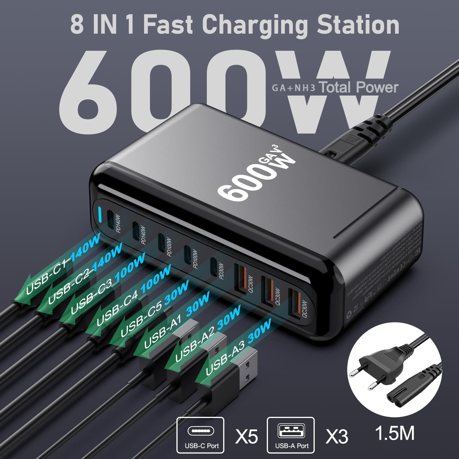 USB C Charger Block 600W 8 Port Ladegerät PD 140W Netzteil GaN Fast Charging Station Hub Type C Charger Adapter for iPad Pro, iPhone 17 MacBook Air Samsung Galaxy S26 Pixel Dell Android Laptop 2
