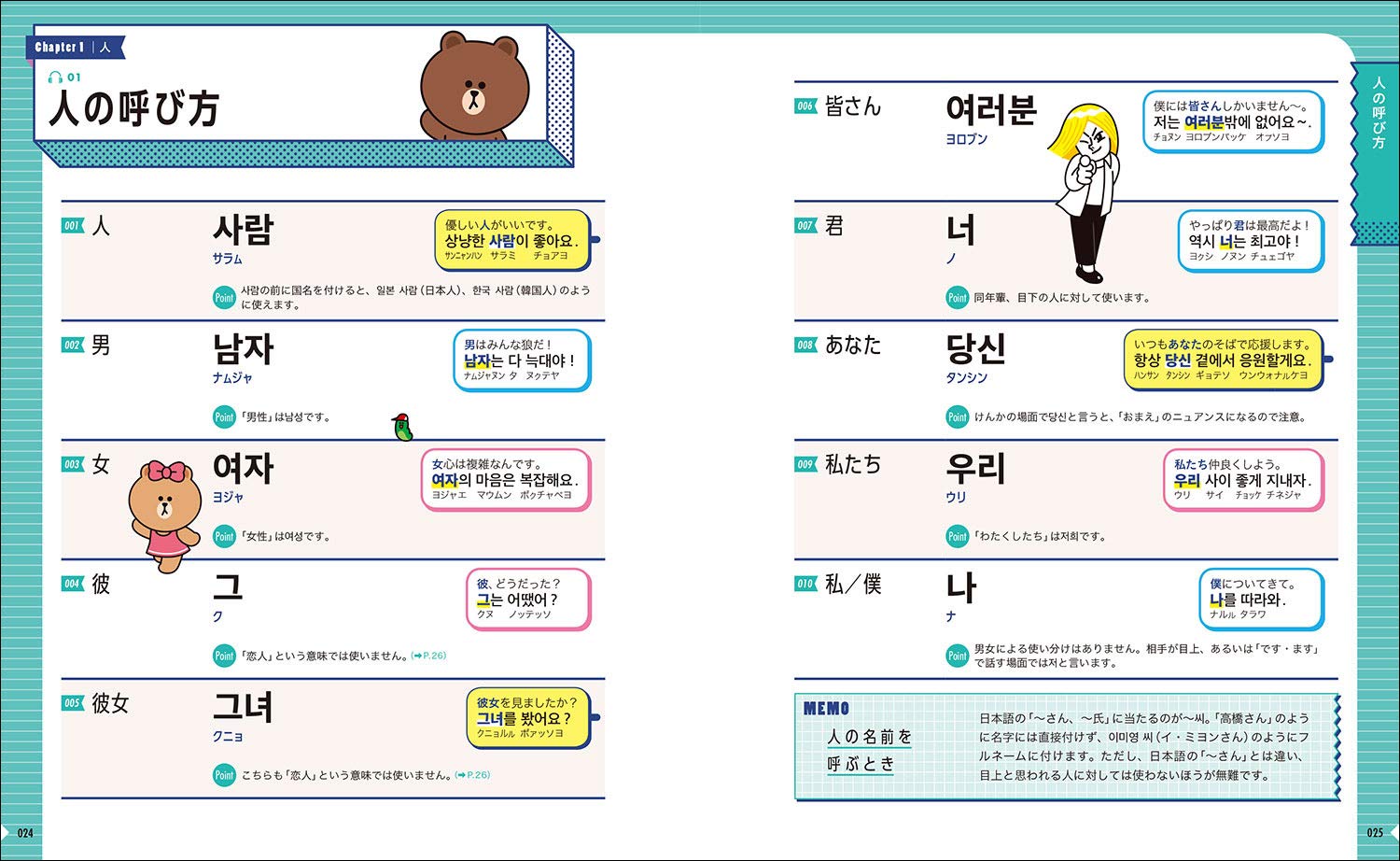 はじめての韓国語単語帳 Line Friends 語学ブック 学研プラス Hana 本 通販 Amazon