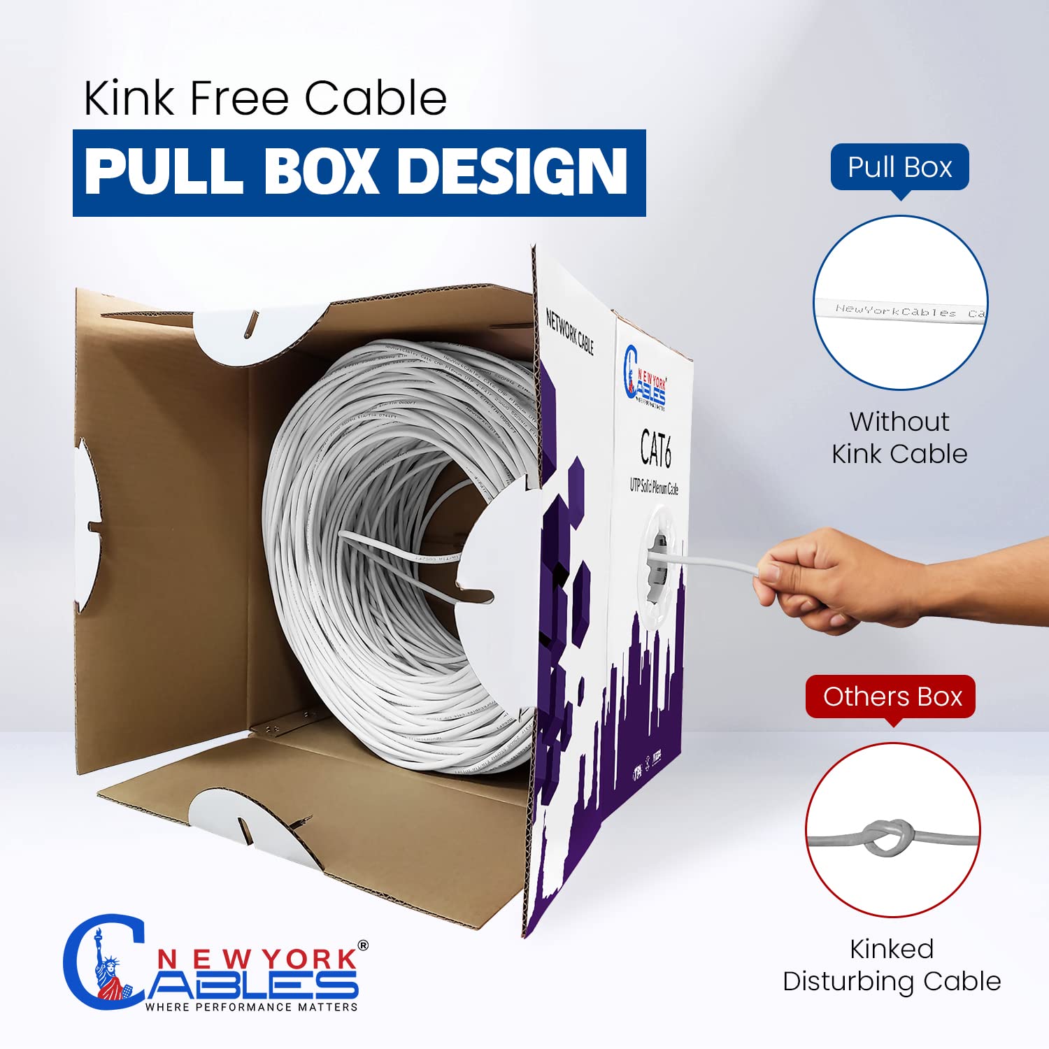 TSCables | Cat6 Plenum (CMP) 1000ft Cable, 23AWG | 100% Solid Bare Copper | 550MHz, PoE (4PPoE) | Unshielded Twisted Pair (UTP) Bulk Ethernet Cable, Available In 10 Colors (Blue, 1000ft - Foto 12