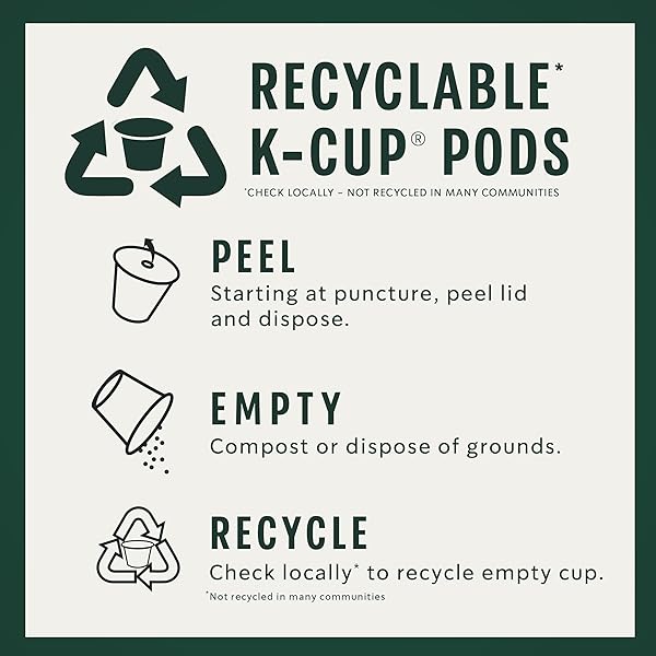 STARBUCKS K-CUP PODS, MEDIUM ROAST ICED COFFEE BLEND, SIGNATURE BLACK FOR KEURIG MAKERS, 100% ARABICA, 1 BOX (10 PODS)