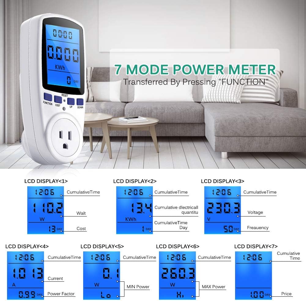 Estink Power Meter Plug with illuminated blue backlight display.