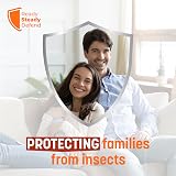 READY STEADY DEFEND Bed Bug Traps Pack of 4 Early Detection Non-Toxic view 6