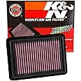 K&N Engine Air Filter: Reusable, Clean Every 75,000 Miles, Washable, Premium, Replacement Car Air Filter: Compatible with 2014-2019 Honda (Fit, HR-V, Jazz, Vezel), 33-5027