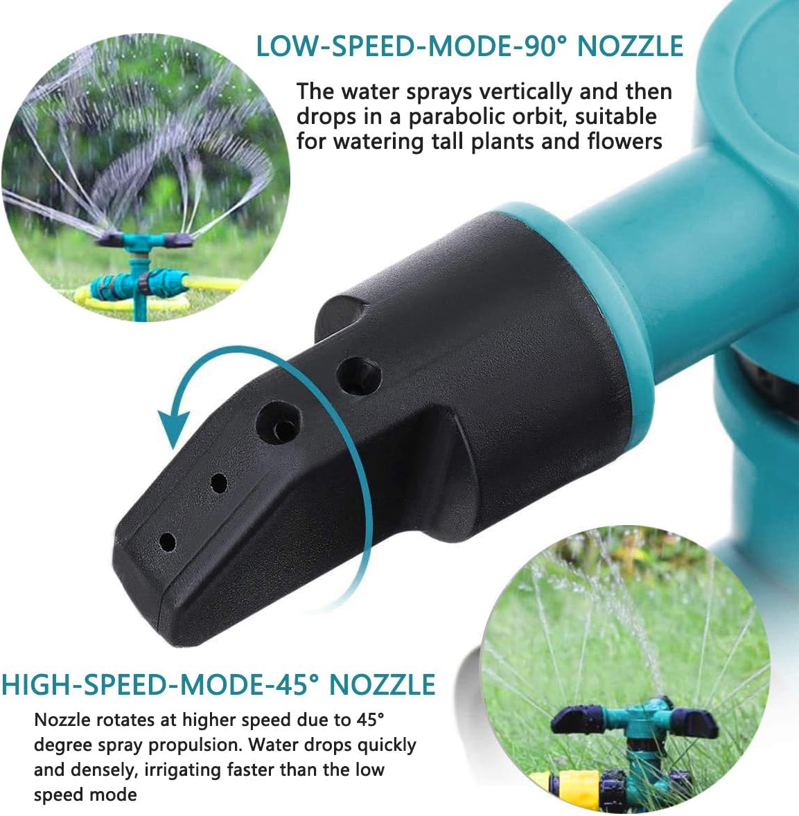 Garden Sprinkler for Yard, Lawn Rotating Sprinklers Adjustable 360 Degree Covering Large Area Up to 3, 000 Sq. Ft, for Automatically Watering Irrigation System Leak-Proof, Kids Playtime Outdoor : Garden & Outdoor