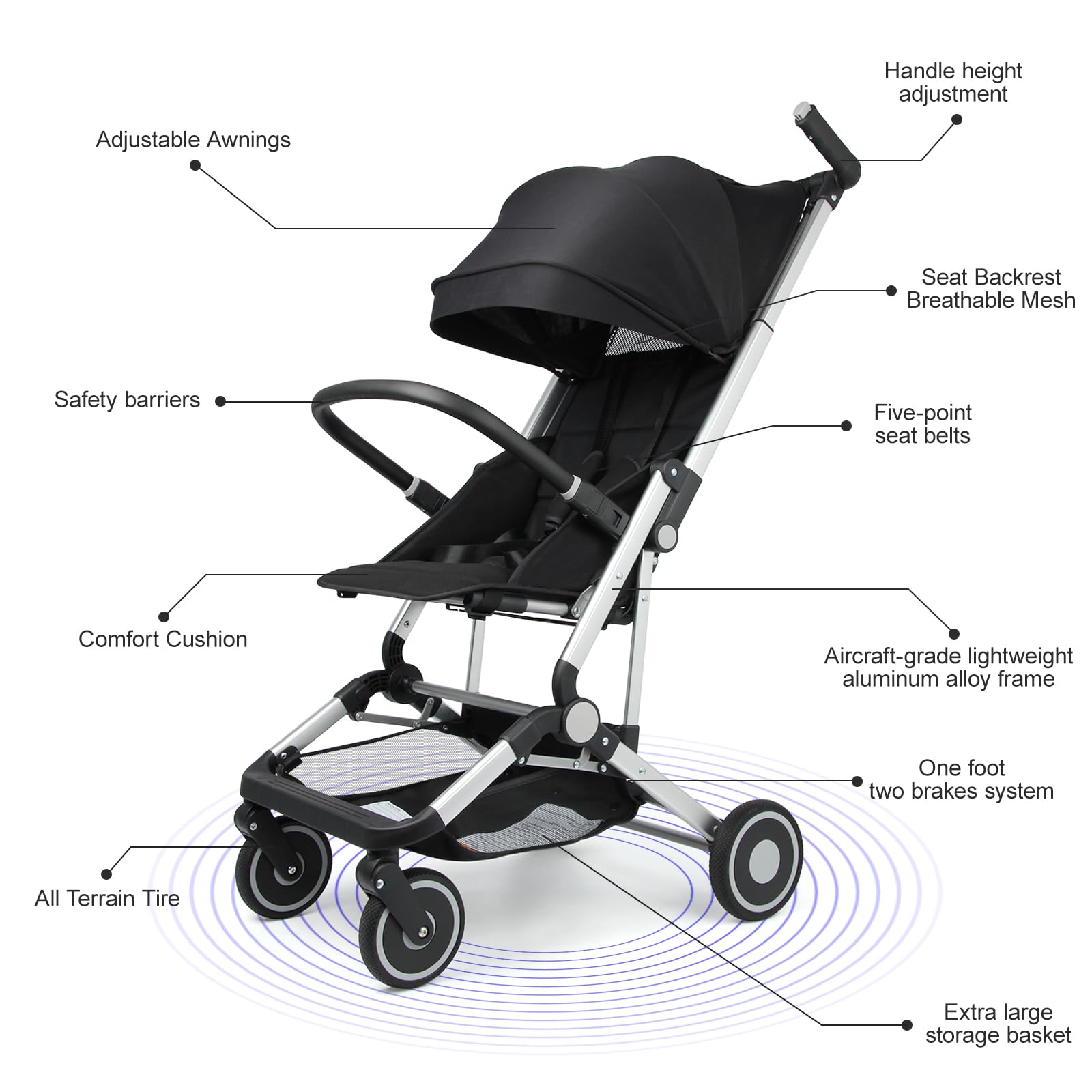 Travel Stroller for Airplane Ultra Compact Umbrella Stroller One-Handed Folding Design Overhead Friendly Lightweight Aluminum Alloy Frame