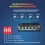 YuanLey Industrial PoE Gigabit Switch 6-Port 4 PoE+ 1 SFP DIN-Rail 12Gbps VLAN view 4