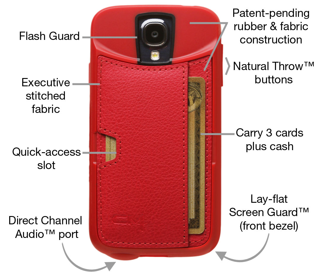 Galaxy S4 Wallet Case Q Card Case for Samsung Galaxy S4
