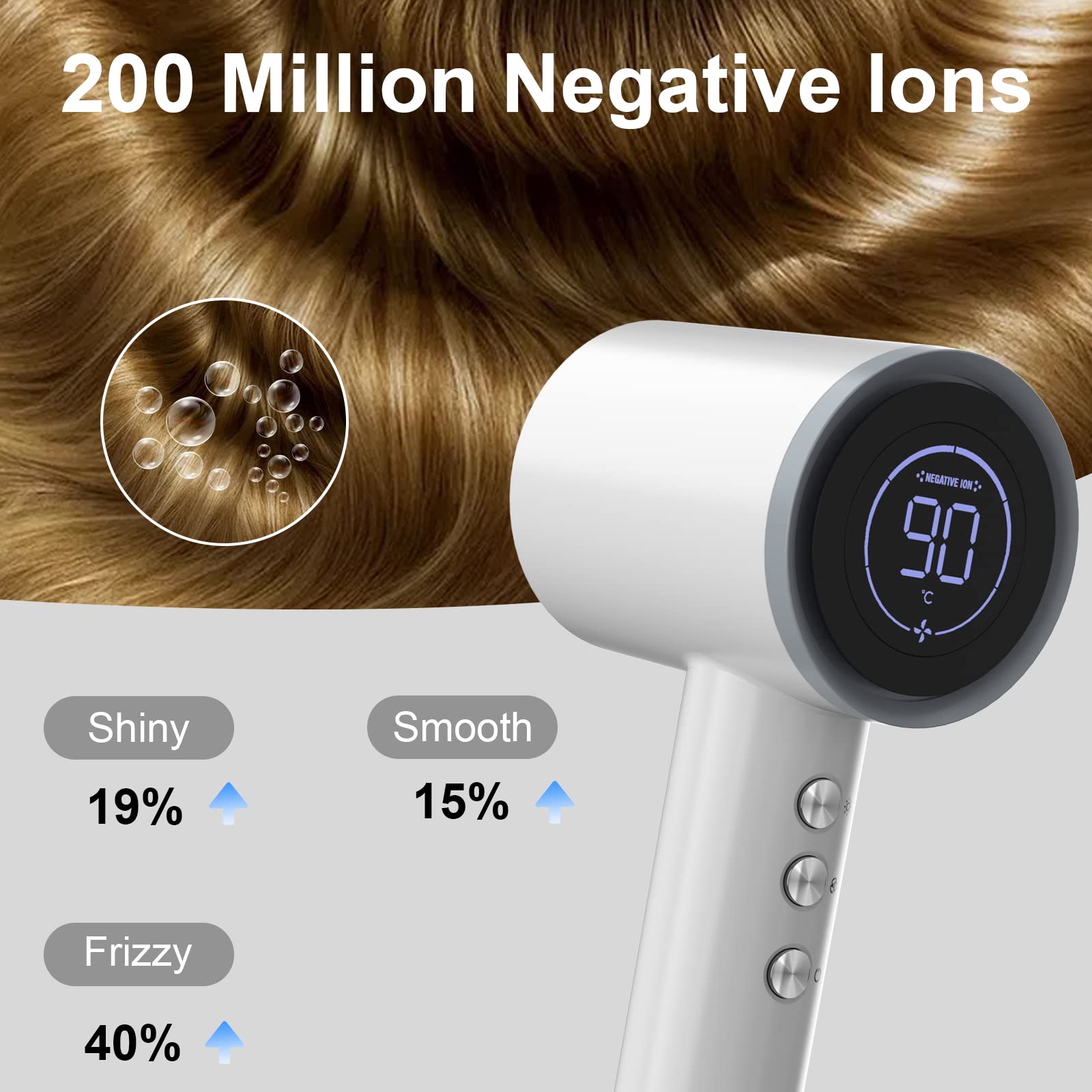 FANWINYU Hair Dryer, Corded Electric, White, 122 - 194, 1280W, 110,000 RPM, 90mm Air Channel, LED Display, 360 Rotating Magnetic Nozzle, 200 Million Negative Ions