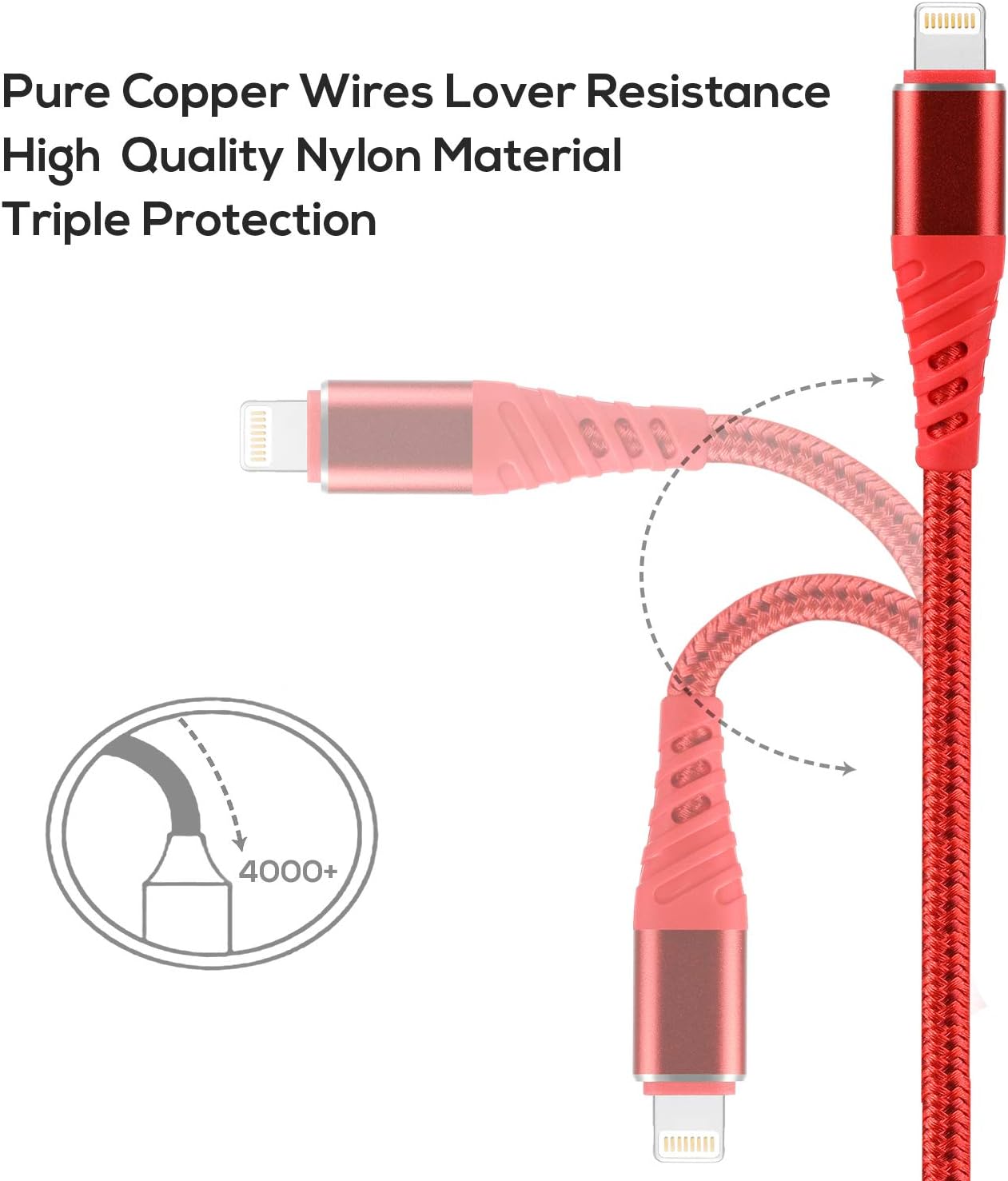 iPhone Charger 3ft, 2 Pack Lightning Cable 3 Foot Nylon Braided USB Charging & Syncing iPhone Cord 3 feet Compatible with iPhone Xs/XR/XS Max/X/7/7Plus/8/8Plus/6S