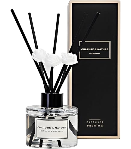 Amazon.com: Jo Malone London Lime Basil & Mandarin Scent