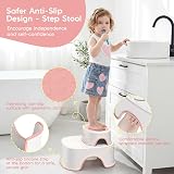 Maliton Toddler Toilet Seat with 2 Step Stool Pink | Anti-Slip Handles Splash view 4