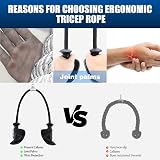 HXD-ERGO Tricep Rope Attachment 36 Inch Non-Slip Handles Cable Pulley view 4