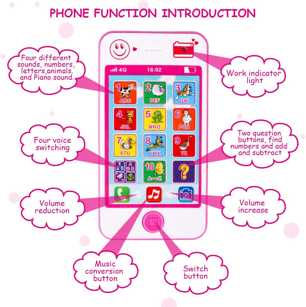 Meland Kids Makeup Kit - Girl Pretend Play Makeup & My First Purse Toy for Toddler Gifts with Pink Princess Purse, Smartphone, Sunglasses, Credit Card, Lipstick,Brush,Lights Up & Make Real Life Sounds: Electronics