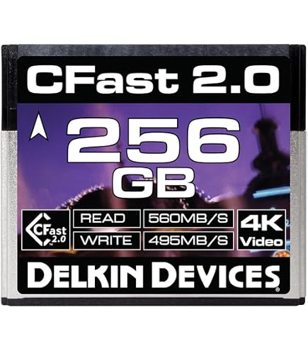 Amazon.com: SFCA004GH1AO4TO-C-DA-216-STD, Memory Cards Industrial