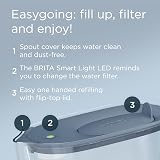 BRITA Water Filter Jug Style Essential 2.4L Stone Blue incl 3x MAXTRA PRO view 3