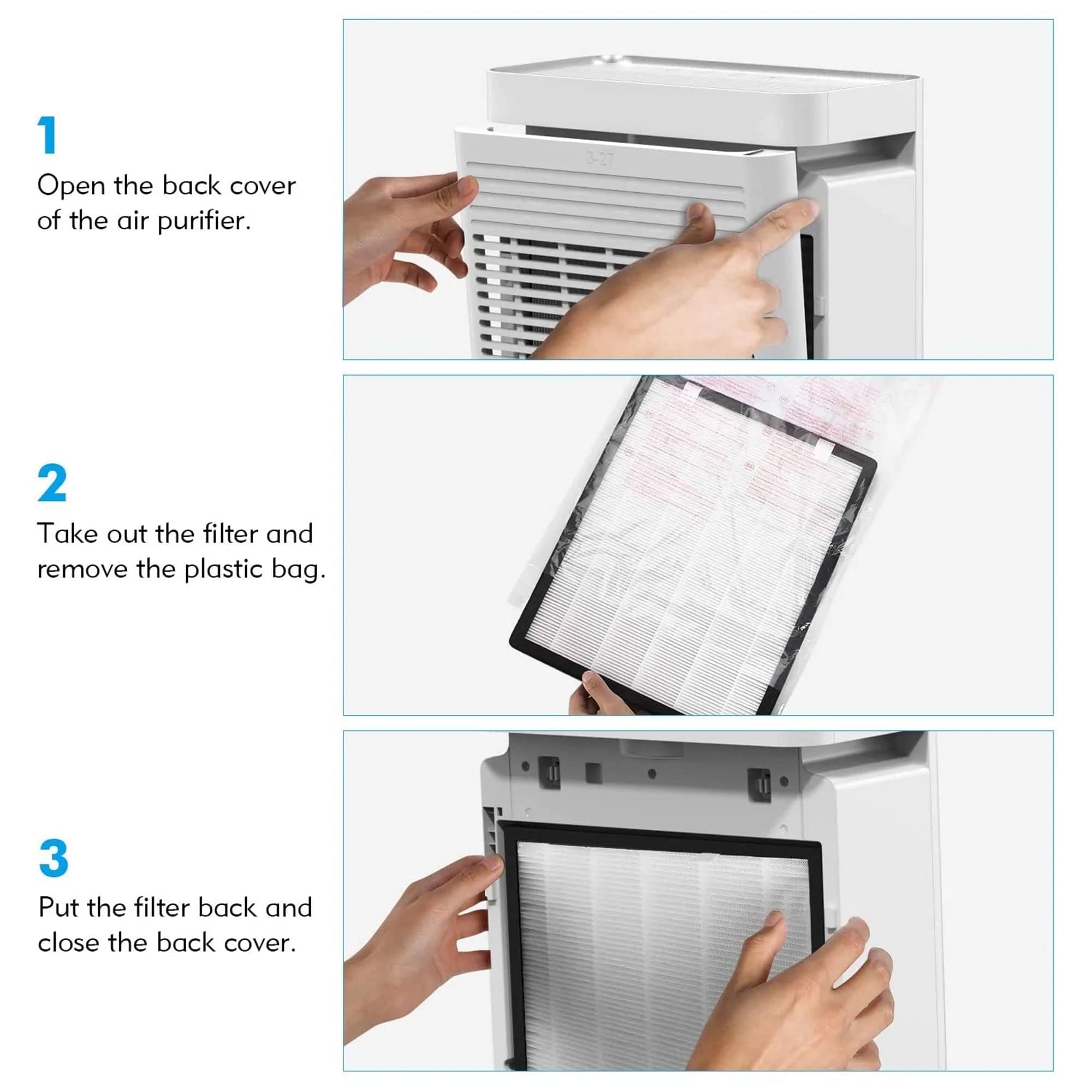 MOOKA Air Purifiers Home for Large Room Up to 1800 Sq. Ft, KJ203F-142-01 True H13 HEPA Air Filter, 23dB Air Cleaner for Allergies, Pollen, Smoke, Dust, Pet Dander Fast Purification, Sleep Mode