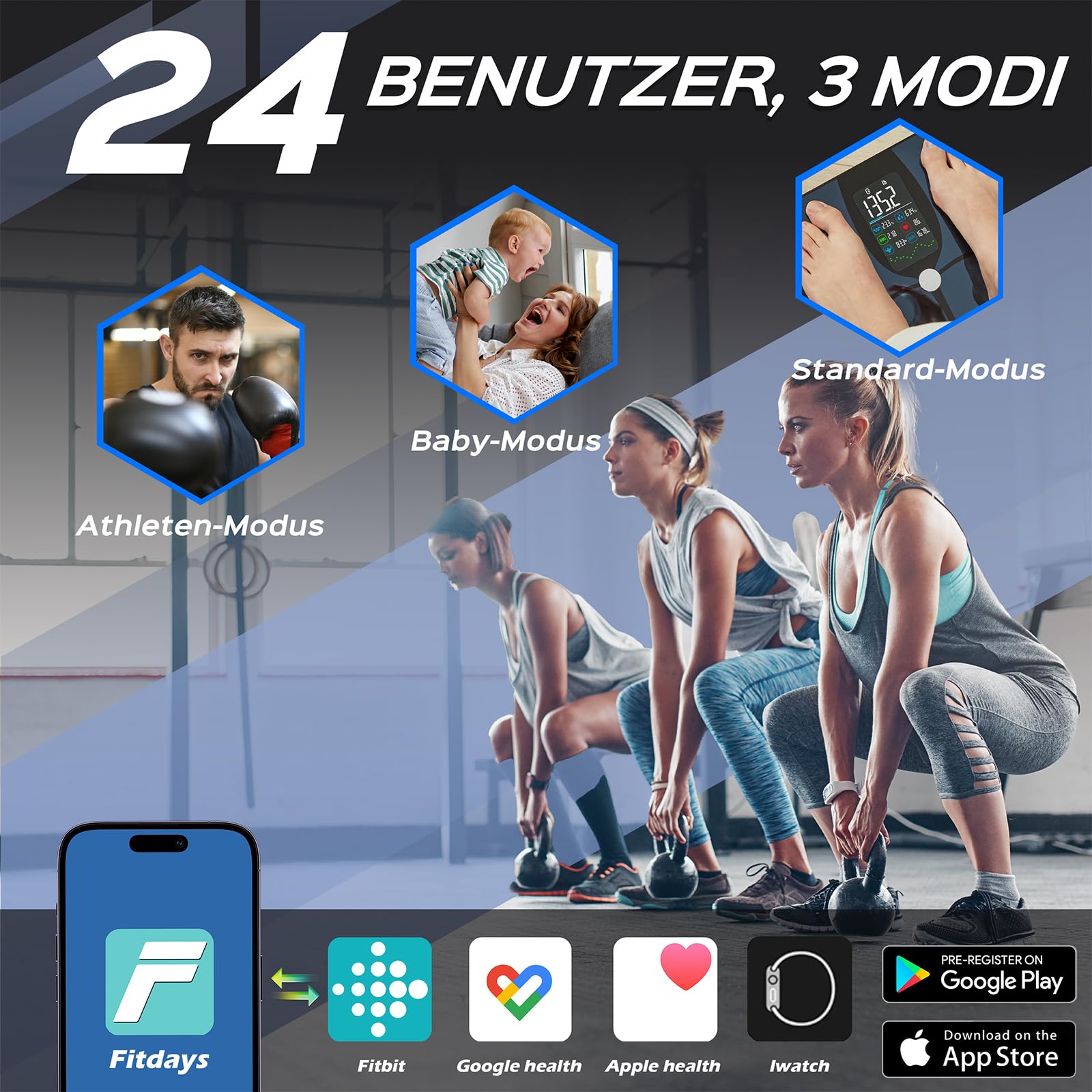 Lepulse Körperfettwaage F4 Pro, Aufladbar, Großes Display, Waage mit Körperfett und Muskelmasse, Personenwaage mit Körperfettanalyse, Trend, Körperwaage mit APP, Waage Personen, 22 Körpermaße 8