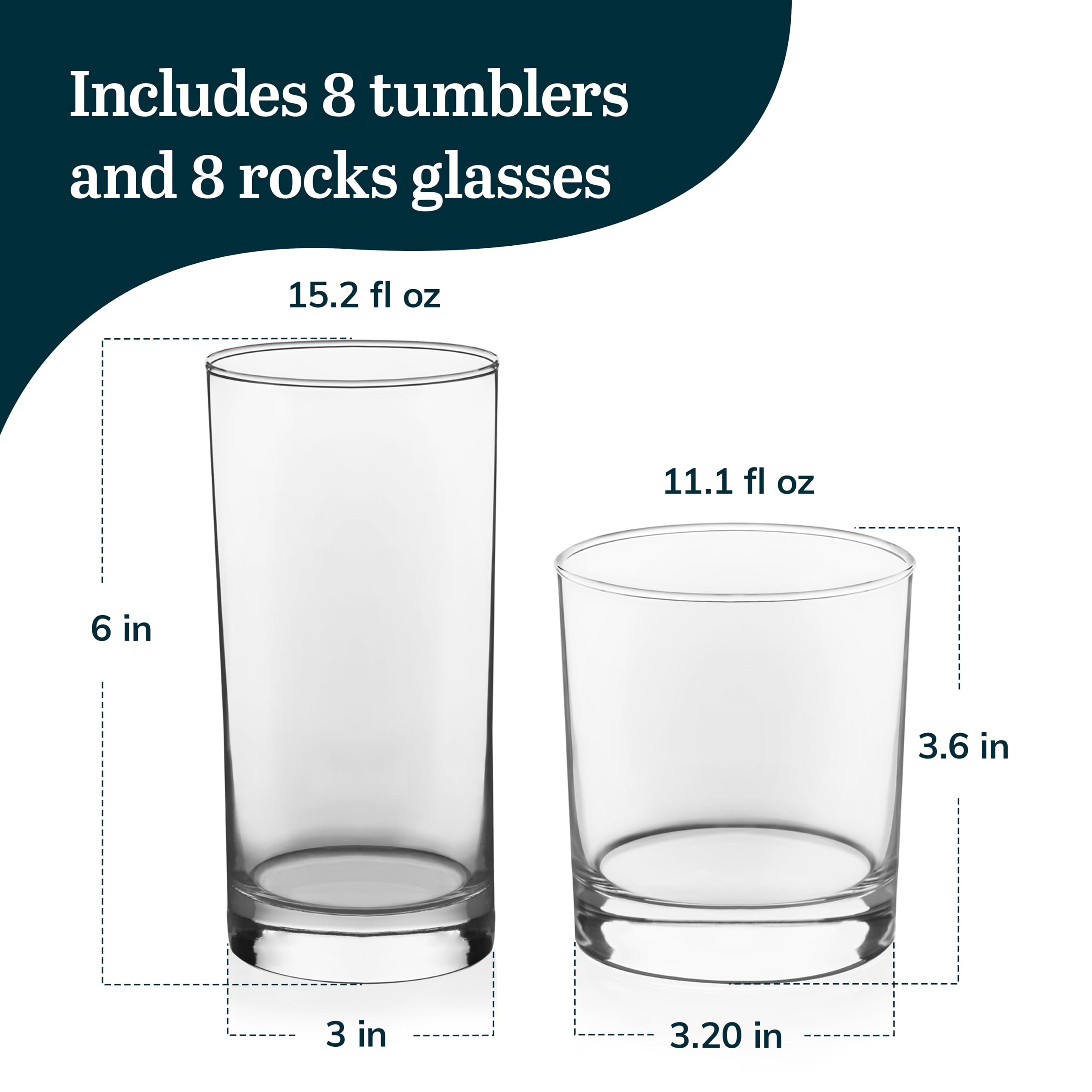 Libbey Province Tumbler and Rocks Glass Set, Elegant Drinkware Glasses Set, Tall Drinking Glasses with Modern Lines, Drinking Glasses Set of 16, 16-Piece