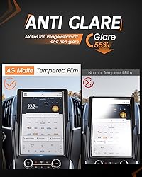 CDEFG Matte Anti-Glare Screen Protector for Ford