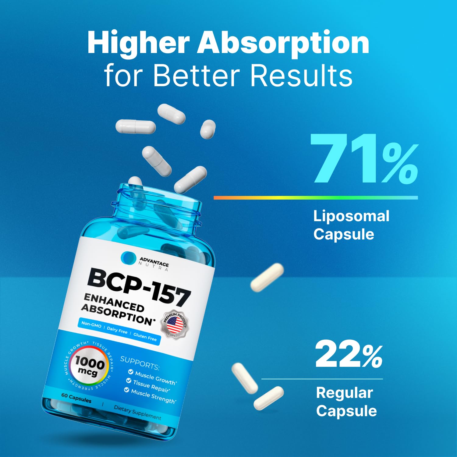 Mua BPC 157 Alternative - Liposomal BCP-157 for Muscle & Workout Recovery -  Research Proven Quality - 60 Capsules, 1000 mcg trên Amazon Mỹ chính hãng  2026