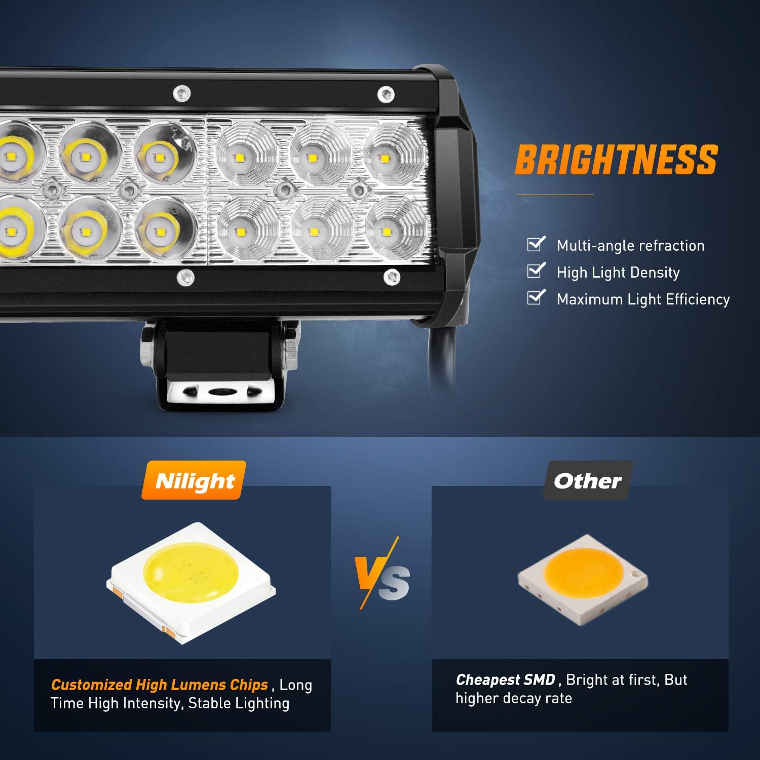 Nilight NI06A-72W 12Inch 12 Inch 72W Spot Flood Combo Bar Off Road Boat Driving Led Work Light SUV Jeep Lamp,2 Years Warranty: Automotive