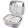 khanka Hard Case Replacement for HPRT Photo Printer 4x6 Instant Photo Printer,case only(White)