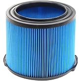 Replacement for VF3500 Ridgid Shop Vac Filters 4 Gallon, 3-Layer Filters | 1 Pack Rigid Shop Vac Filters, Compatible with Ridgid 3-4.5 Gallon Wet Dry Vacuum Cleaner, Washable and Reusable