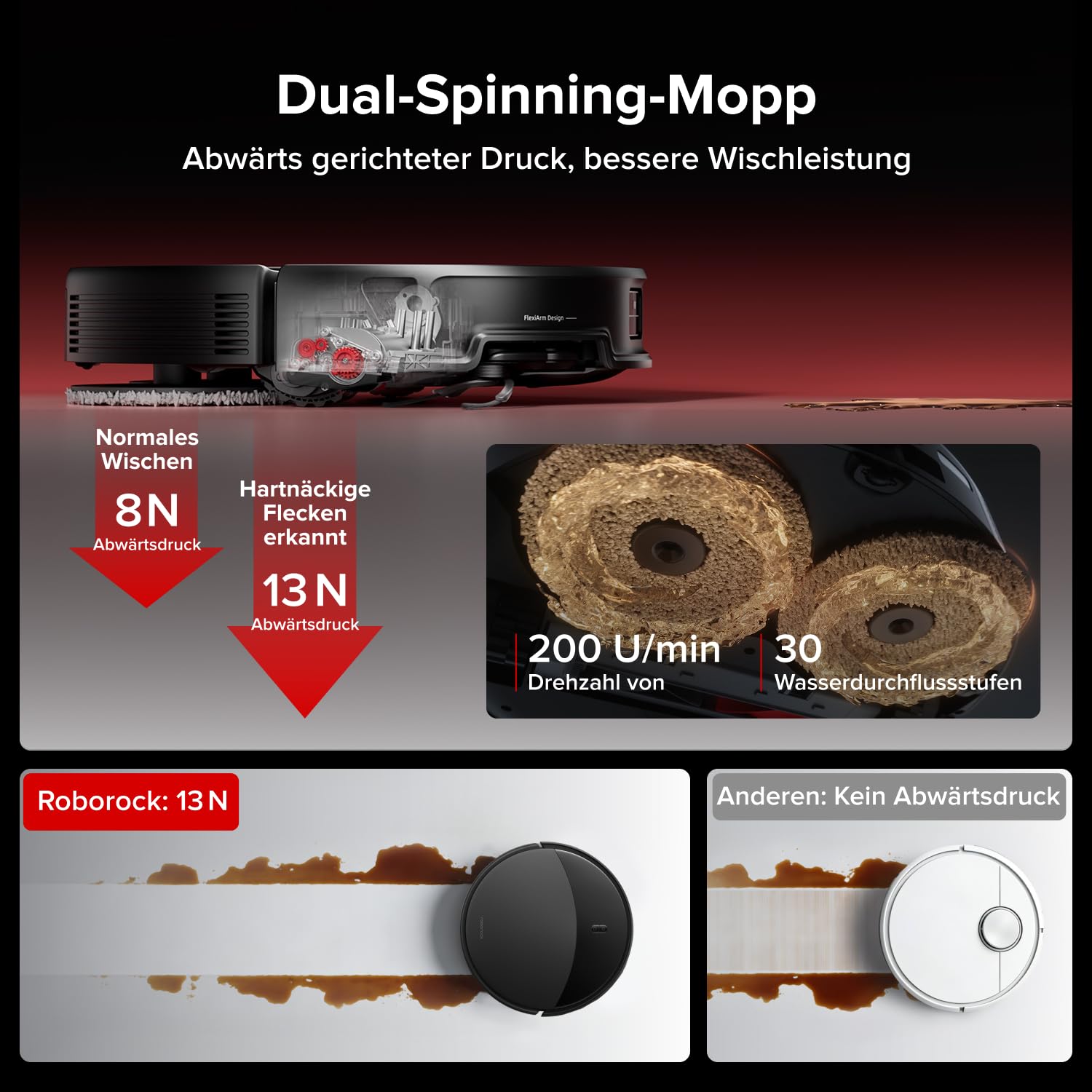 roborock Saros 20 Set Saugroboter mit Wischfunktion&angebbarem Wischmopp, AdaptiLift Chassis 3.0, 36,000 Pa Saugkraft, Autonomes StarSight System 2.0, DirTect-Technologie, Brandneues RockDock 7