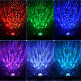 UOUNE Galaxy Projector Star Night Light with Bluetooth Speaker Remote Timer view 2