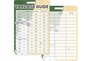 REMERABEL 2pcs Golfers Quick Reference Distance Card Golf Club Range Estimation Cheat Sheet Card Golf Club Distance Golf Yardage Guide for Seasoned Golfers, Average, Beginners
