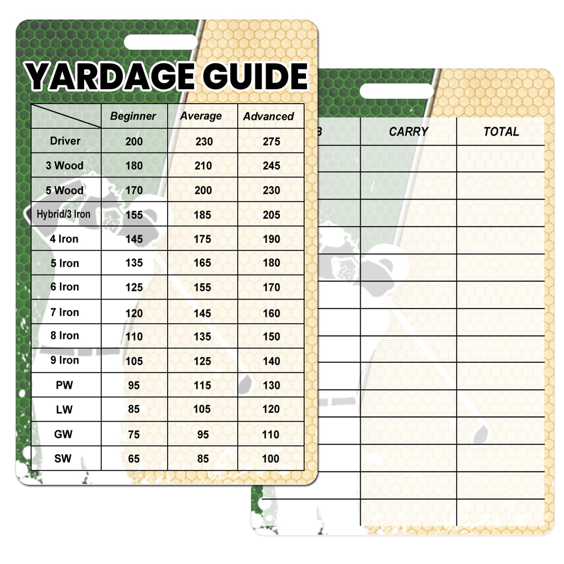 Remerabel 2pcs Golf Quick Reference Distance Card - Club Range Estimation Cheat Sheet for Seasoned, Average & Beginners