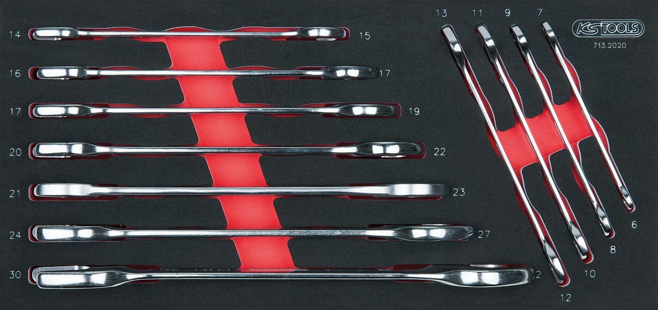 KS Tools 713.2020 Module 11/21